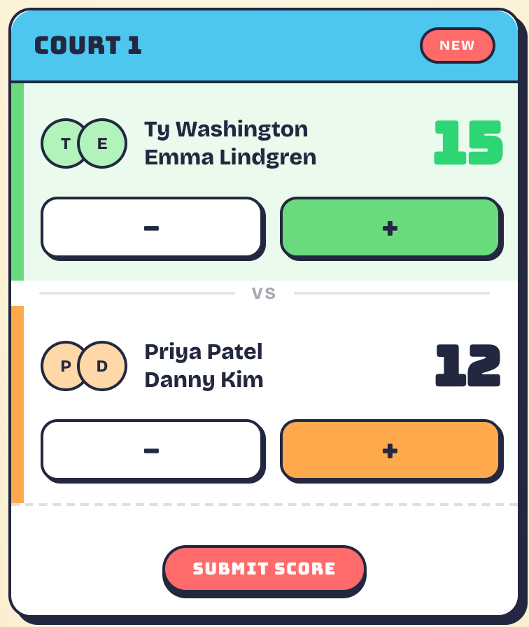 A live court card with plus and minus buttons and Submit Score